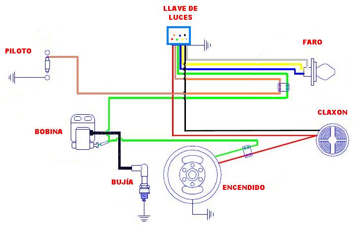 Puch Vz50 Wiring Diagram